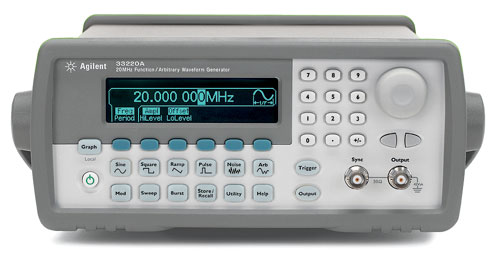 Power Supply Evaluation