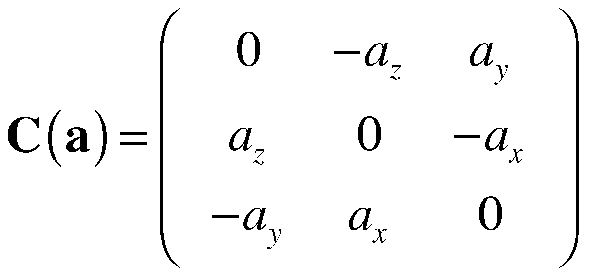 Dot Product of a Matrix Explained