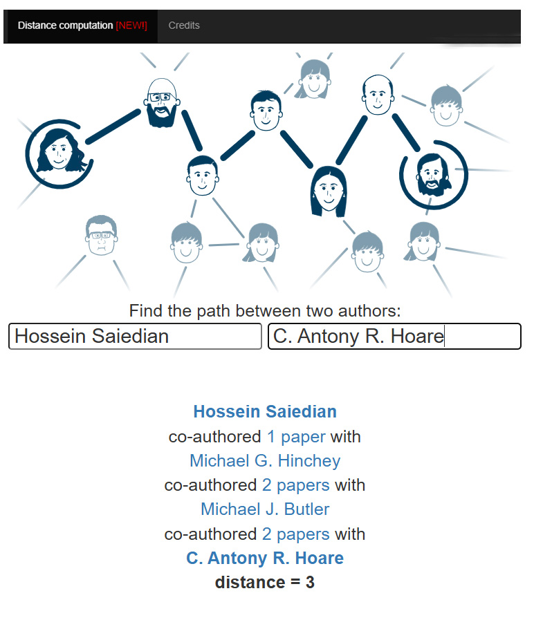 Saiedian's Hoare's Number